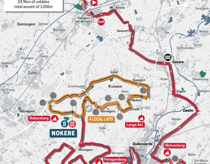 Parcours ME